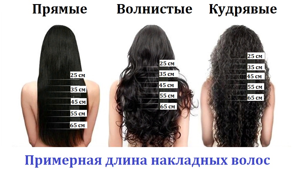 Примерная длина накладных волос